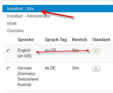 Natürlich ändern sich beim Ändern der "Installierten Sprache" nicht alle Texte der Seite, aber z.B. die Beschriftungen von Login-Feldern.
